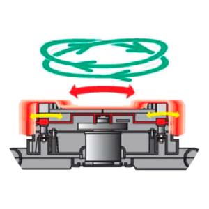 CVD(Constant Velocity Drive)